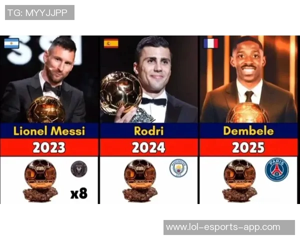 全球足球球星获奖排名前十揭晓谁是足坛新王者 全球足球球星获奖排名前十揭晓谁是足坛新王者